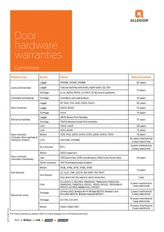 2409 Allegion NZ Door Hardware Commercial Warranty