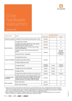 2509 Allegion NZ Door Hardware Residential Warranty